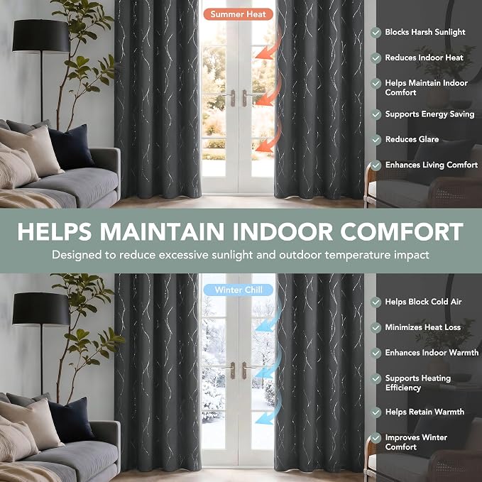 Deconovo 100% Blackout Living Room Curtains 63 Inches Long, Thermal Insulated - Image 4