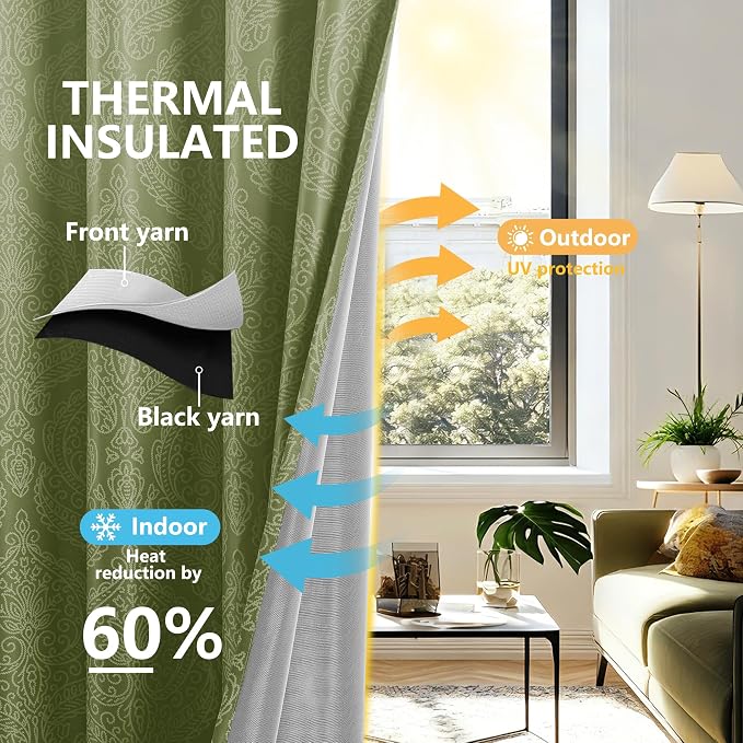 DWCN 100% Blackout Curtains for Bedroom - Image 5