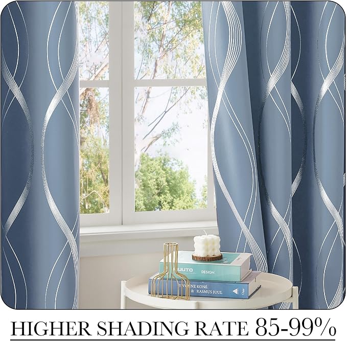 NICETOWN Dusty Blue Patterned Stripe Curtains - Image 7
