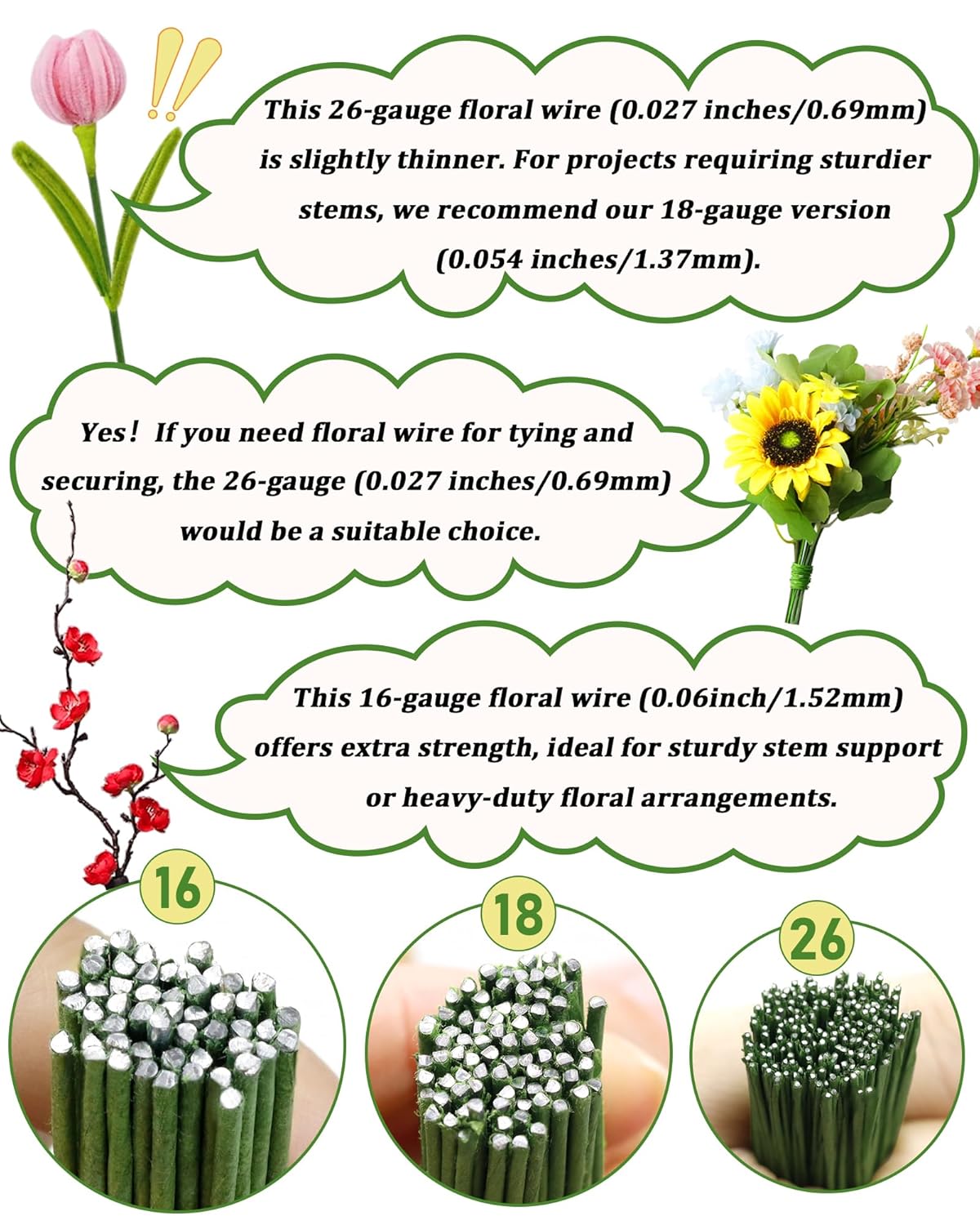 50 PCS FIVEIZERO 16 Gauge Green Floral Wire Stems for Artificial Flower Making,Florist Wire,Flower Wires for Crafts,Alambre para Flores for Wreaths, Flower Arrangements and DIY Projects