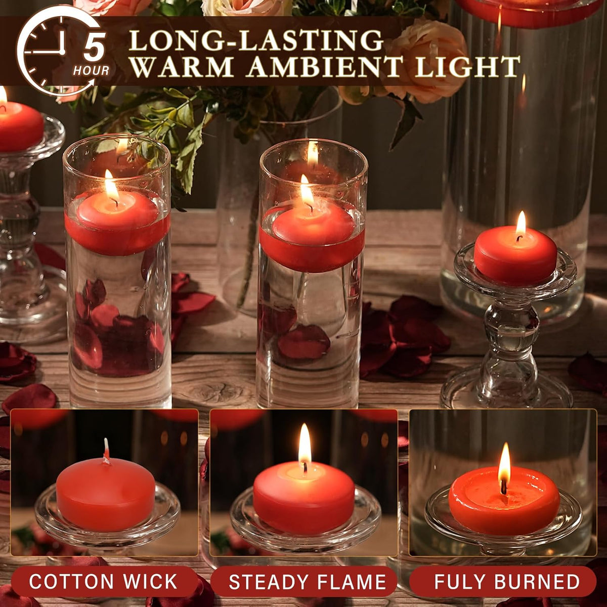 2 inch Red Floating Candles, 36 Pack Unscented Floating Candles for Centerpieces,5-6 Hours Water Activated Candle Bulk for Cylinder Vases Wedding Pool Bathtub