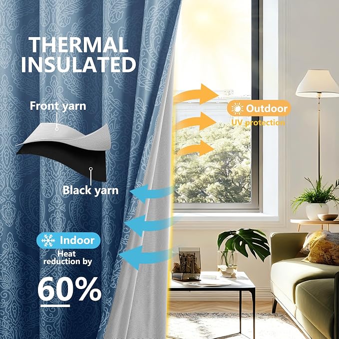 DWCN 100% Blackout Curtains for Bedroom 63 Inch Long - Image 7