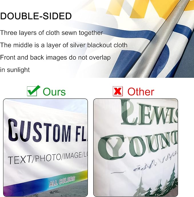 Double Sided Custom Flag 2X3 FT Personalized Outdoor Flags Banners Design Print - Image 5