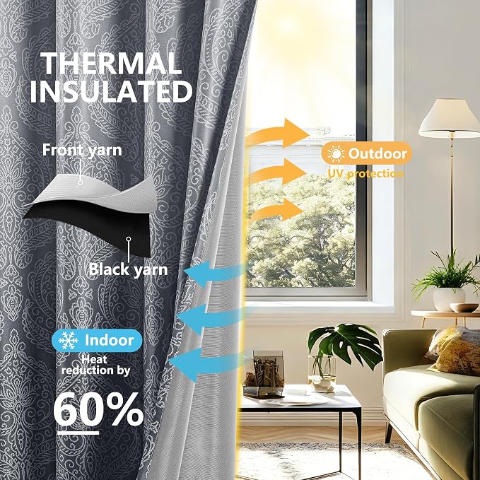 DWCN Grey Full Blackout Curtains - Image 3