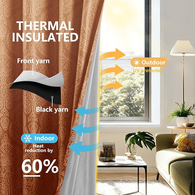 DWCN Burnt Orange Blackout Curtains - Image 3