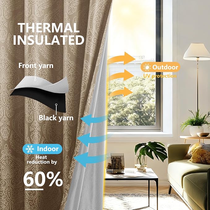 DWCN 100% Blackout Curtains for Bedroom 63 Inch Long - Image 2
